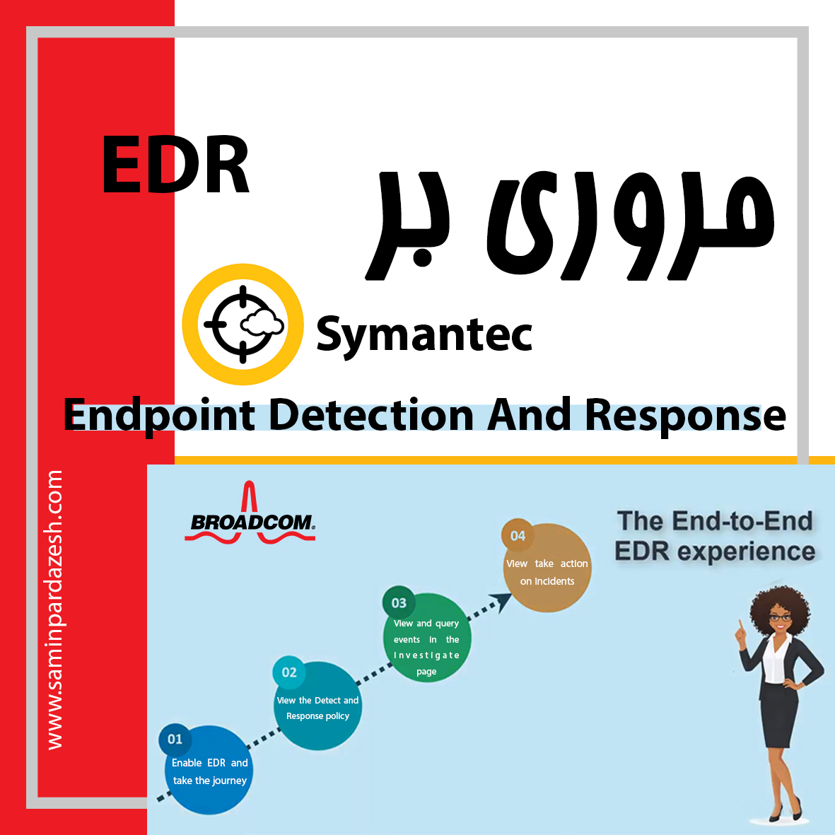 symantec EDR