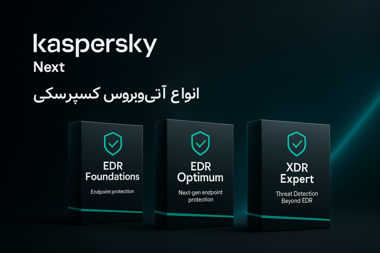 انواع آنتی‌ویروس کسپرسکی