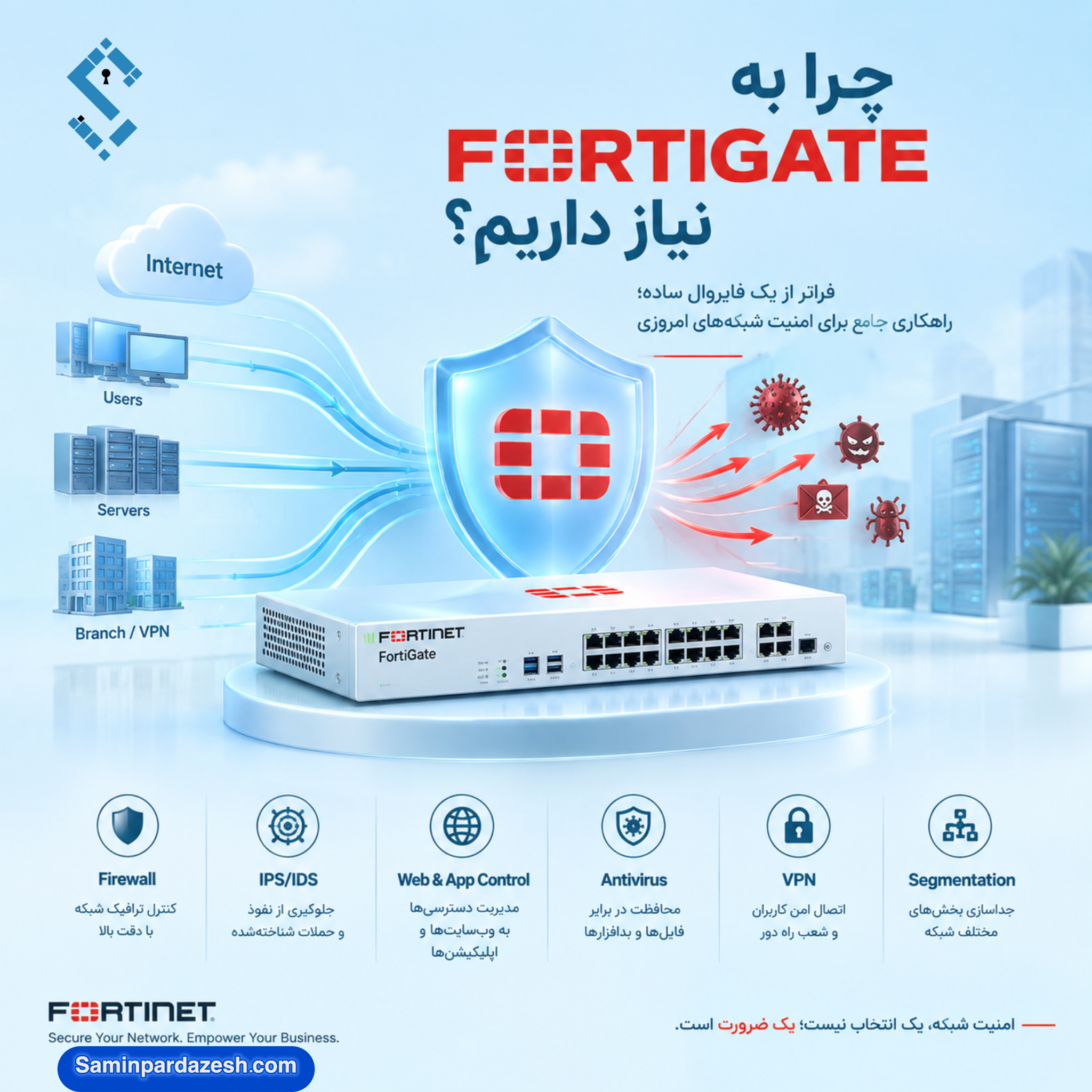 Veritas بکاپ در برابر باج افزار