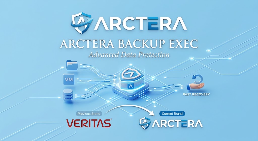 نرم افزار Arctera Backup Exec